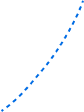 plane line
